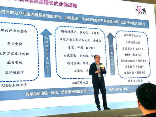 美的灯塔工厂考察 探秘数字化转型与战略管理的卓越实践